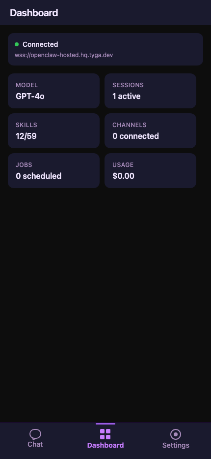Agent dashboard